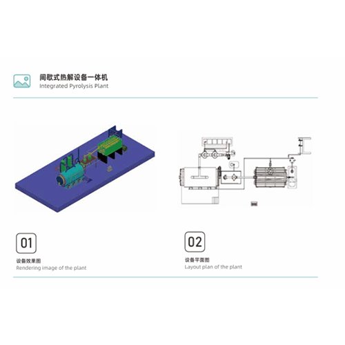 BATCH TYPE PYROLYSIS PLANT (PB) 